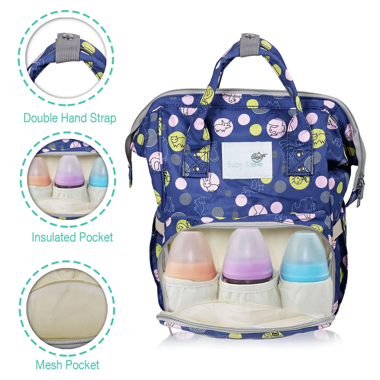 Diaper Bag 
Maternity Backpack Animal Printed
 Blue